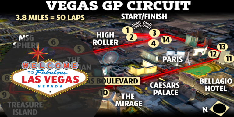 Las Vegas hotel prijzen formule 1 2023