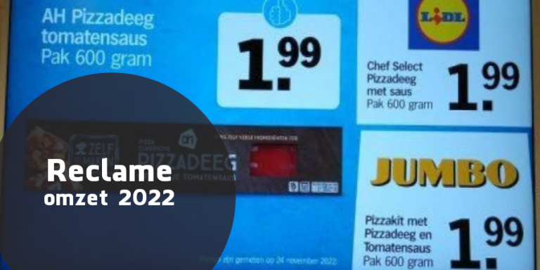 Gokreclames niet grootste adverteerders